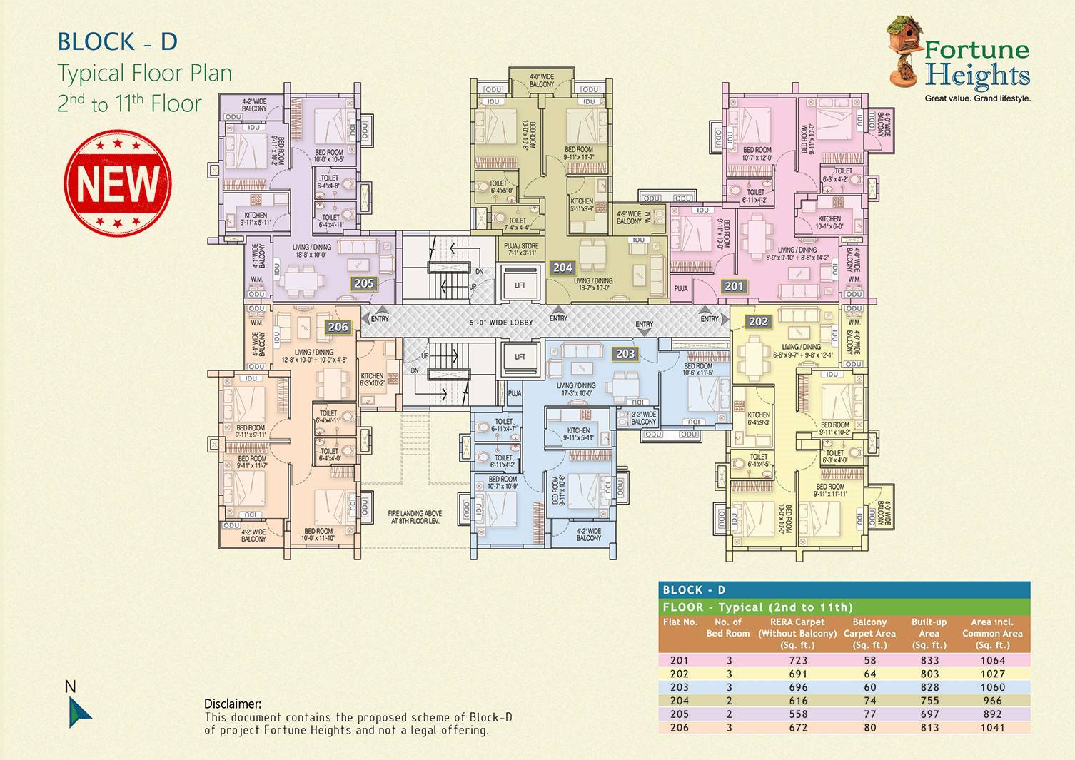 Experience Luxury Living at Fortune Heights - Premium Apartments